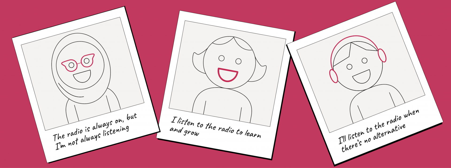 An illustration of polaroid photos depicting different personas speaking about their preferences when listening to the radio.