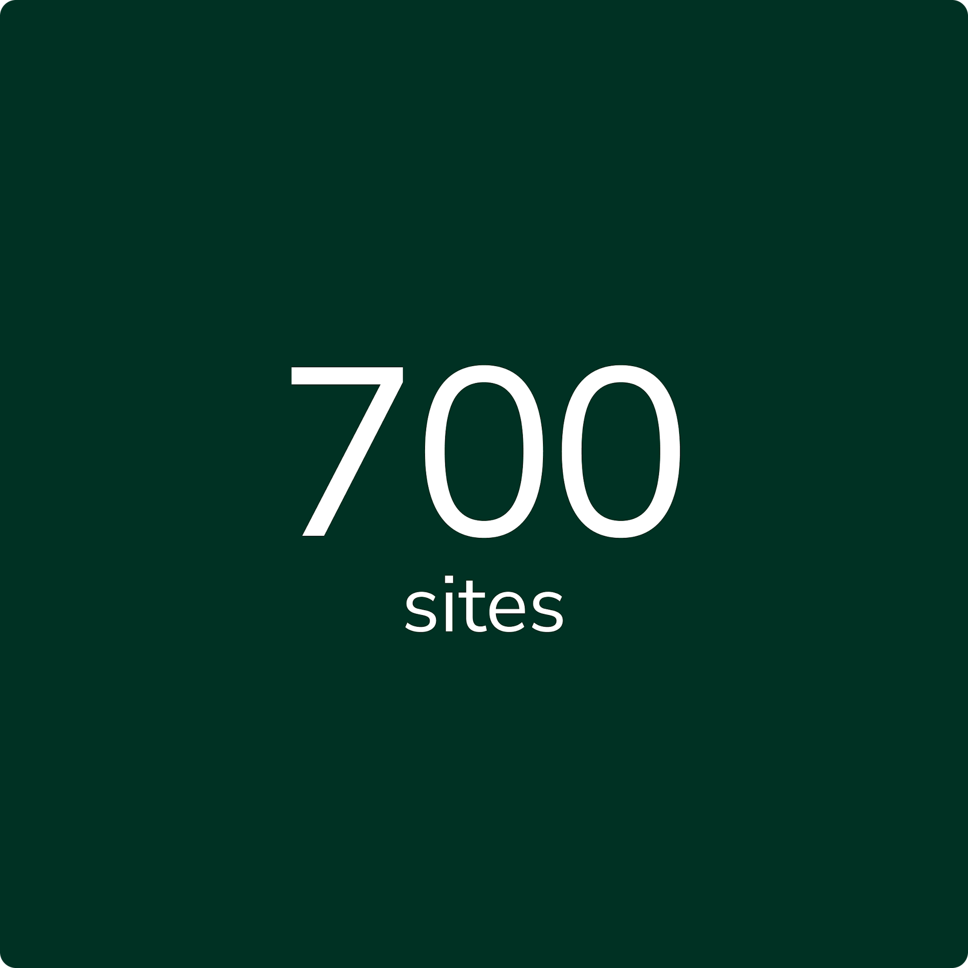 white text reading "700 sites" on a dark green background