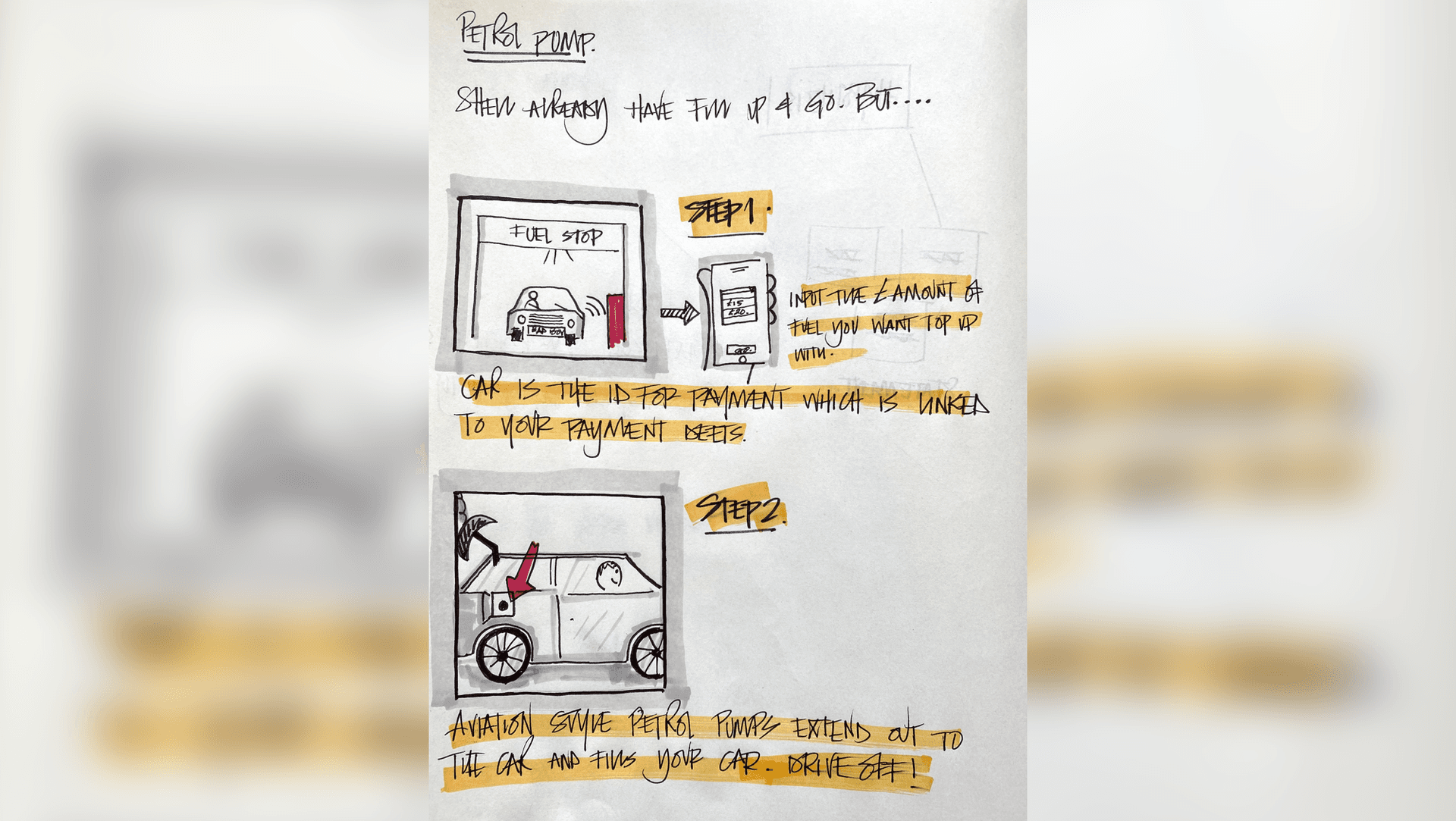 Storyboard that shows what touchless petrol pumps could look like. Storyboard that shows what touchless petrol pumps could look like.