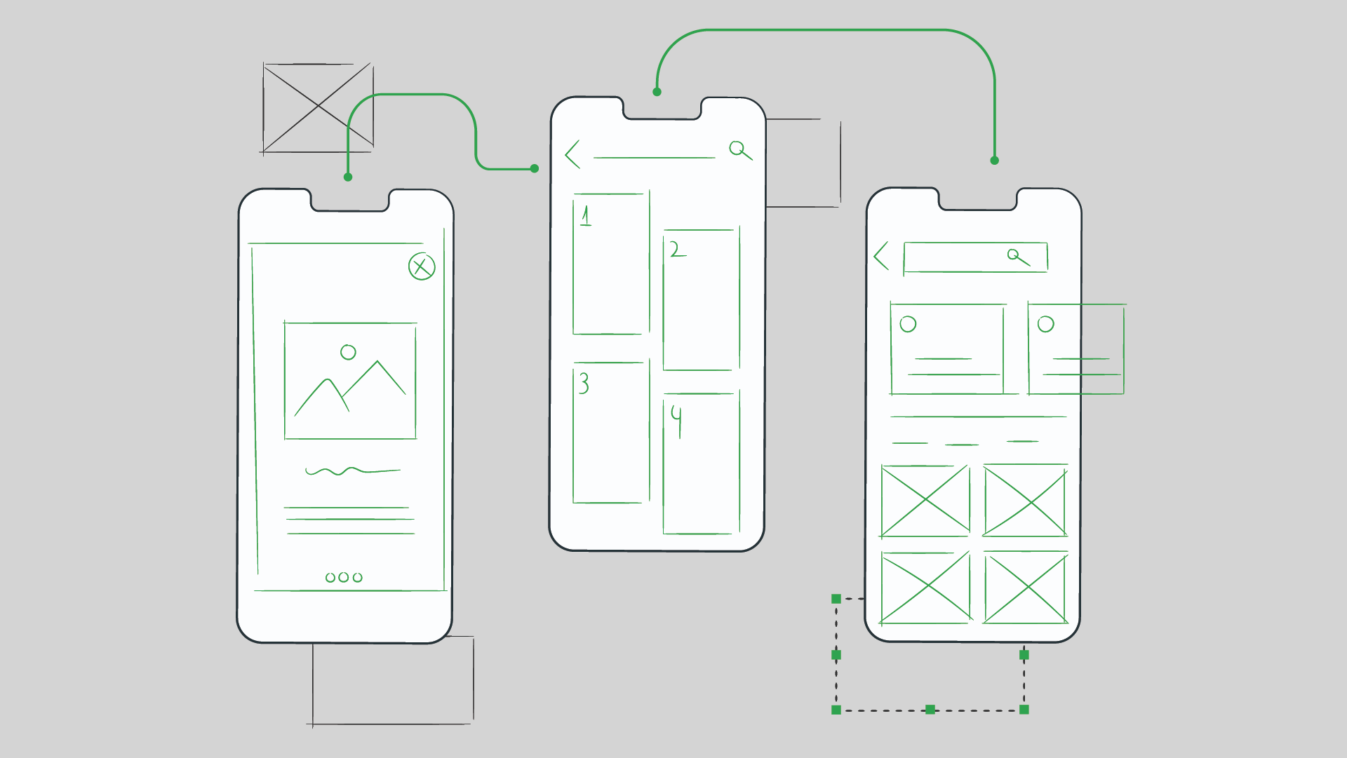 Illustrations of building a prototype for a mobile site.