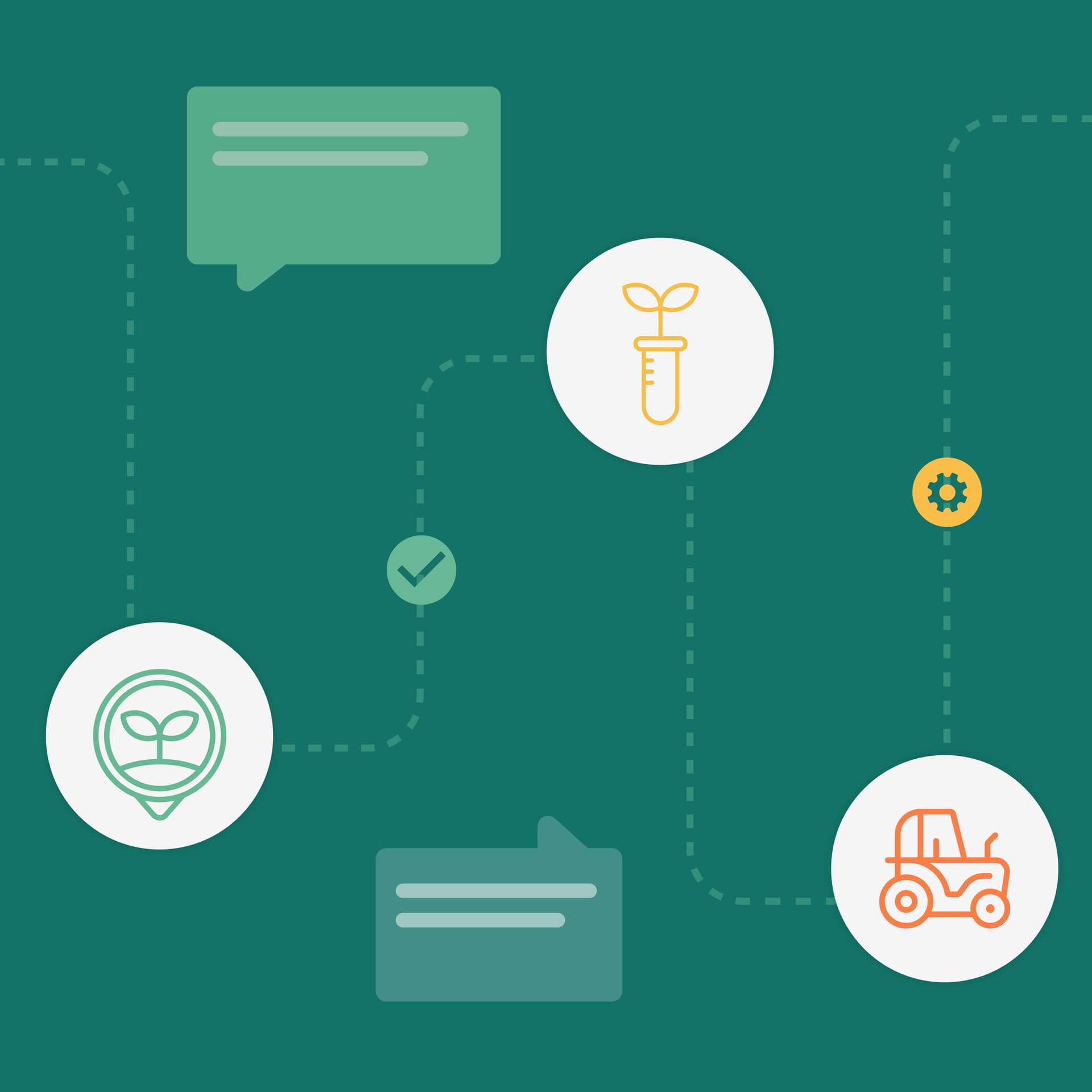 Illustration of a journey map Illustration of a journey map