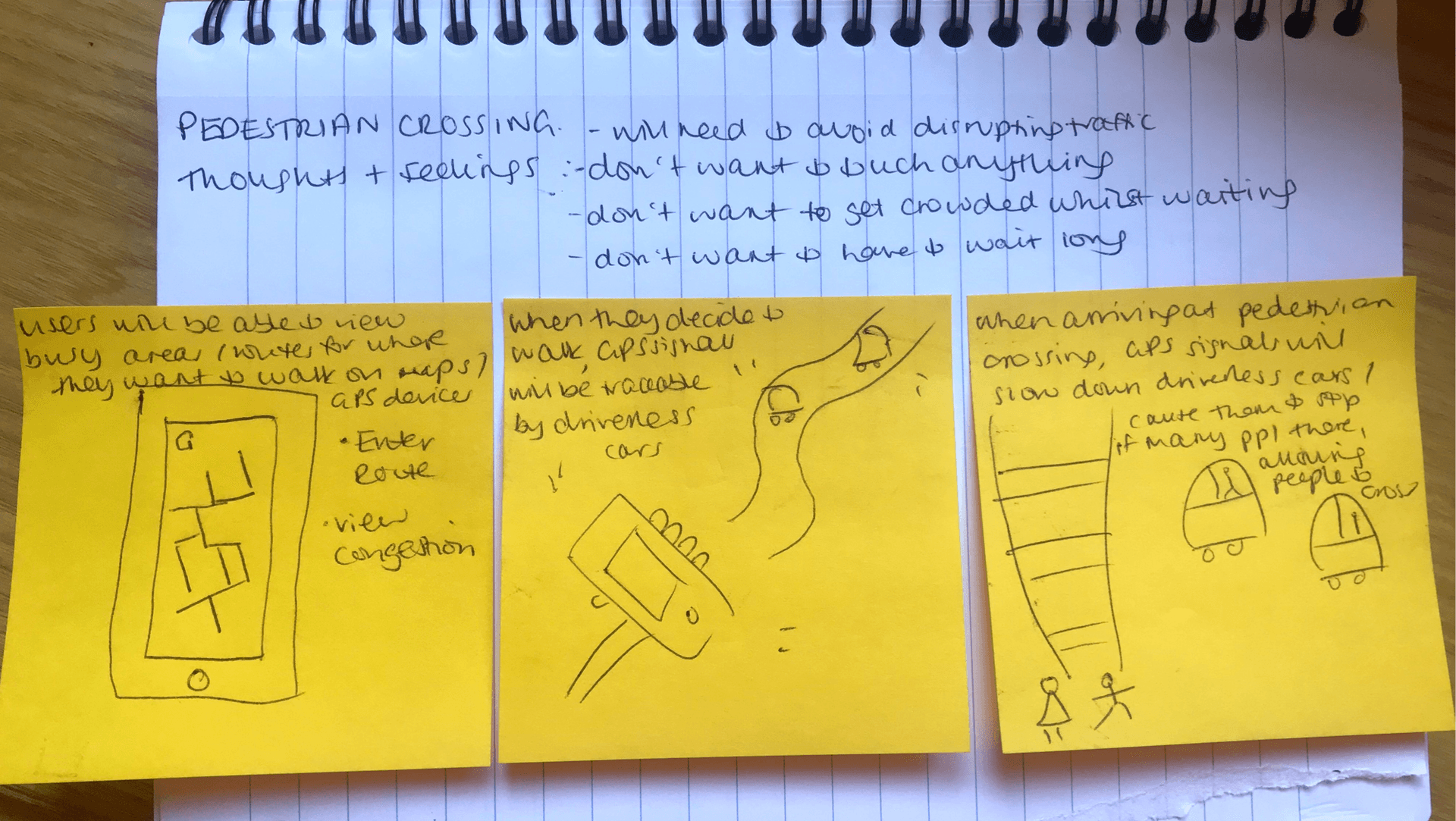 Storyboard of what a driverless car future could look like. Storyboard of what a driverless car future could look like.